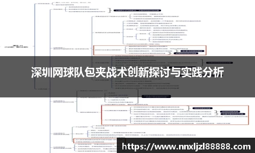 深圳网球队包夹战术创新探讨与实践分析