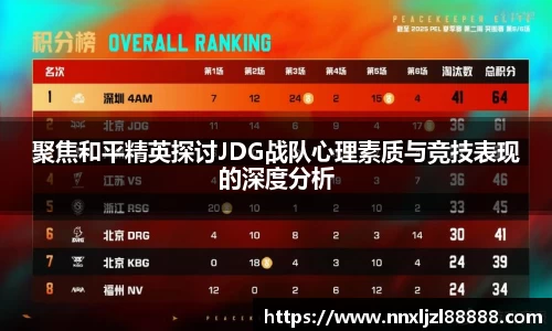 聚焦和平精英探讨JDG战队心理素质与竞技表现的深度分析